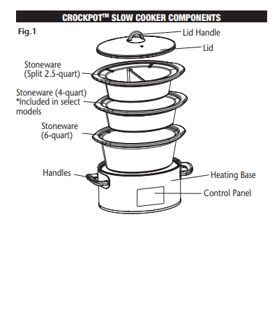 Slow cooker replacement parts sale